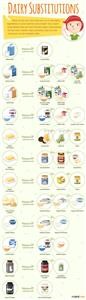 Easy Vegetarian Meal Prep Plan
